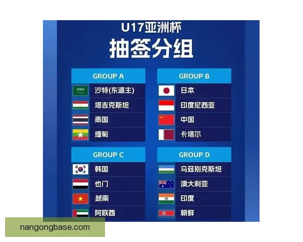 国足备战亚洲杯新阵容曝光 主帅透露战术思路及目标